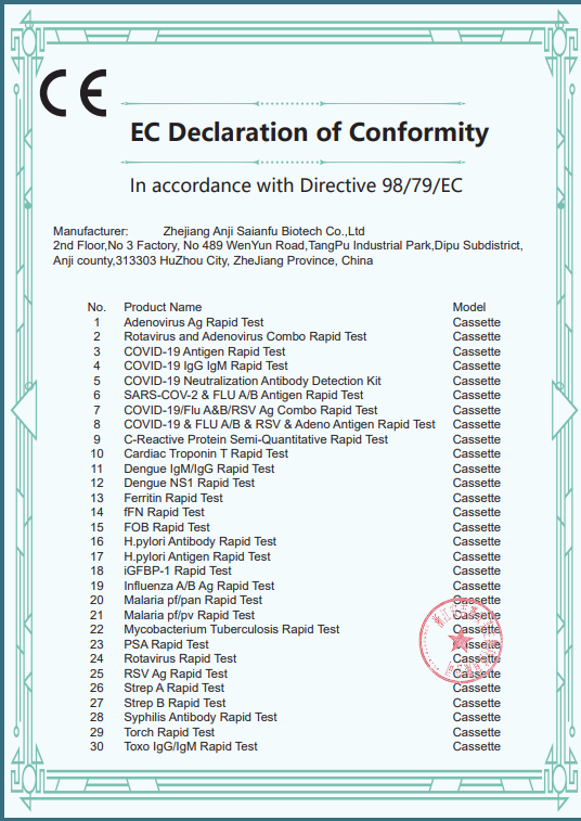 Declaration of Conformity