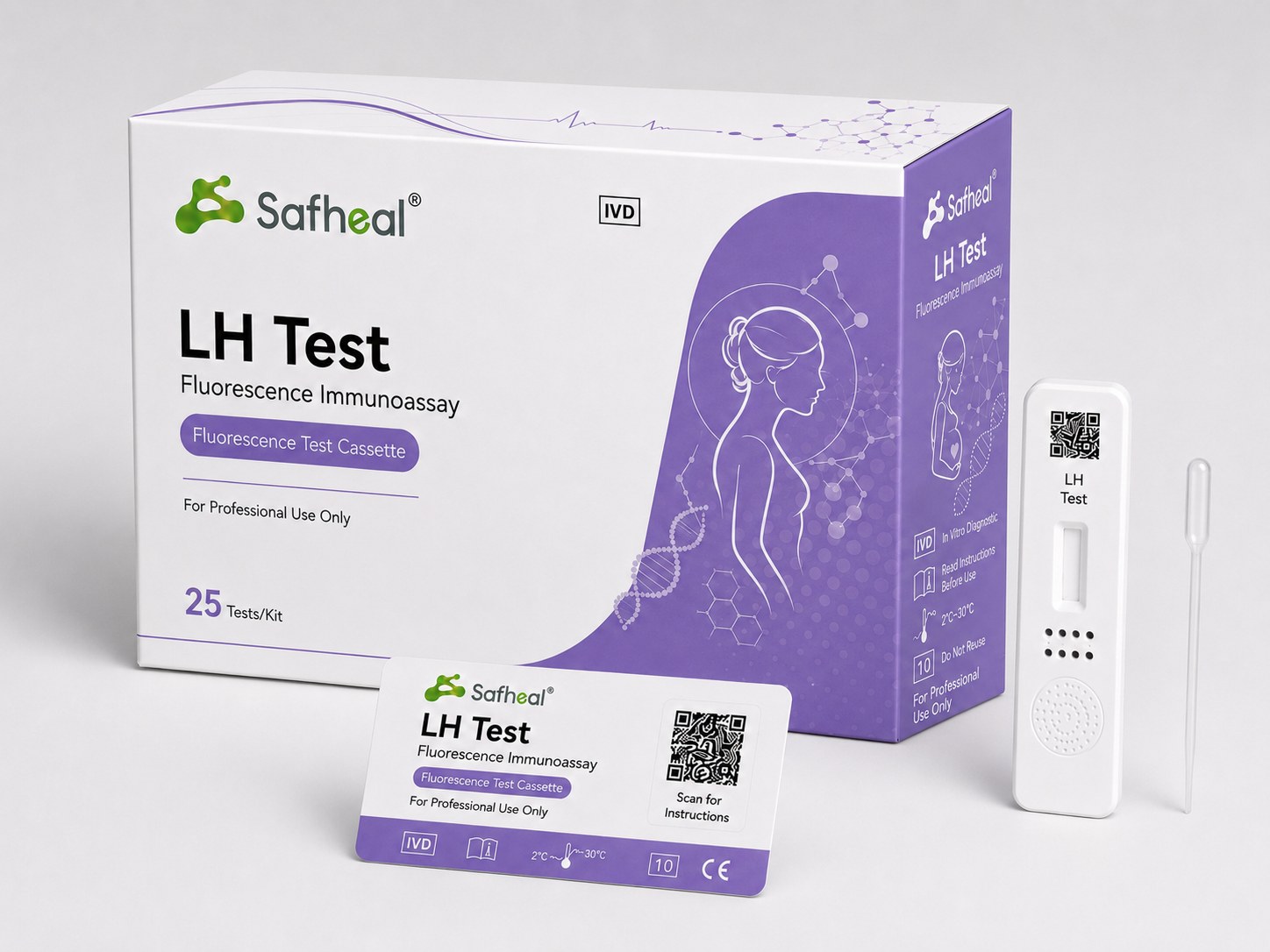 LH Test
