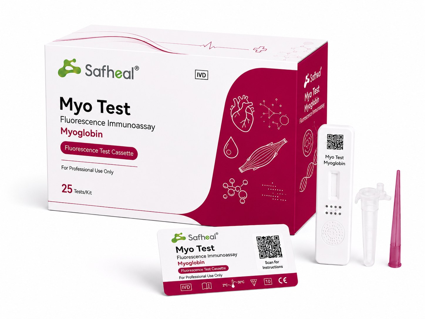 Myo 荧光定量检测