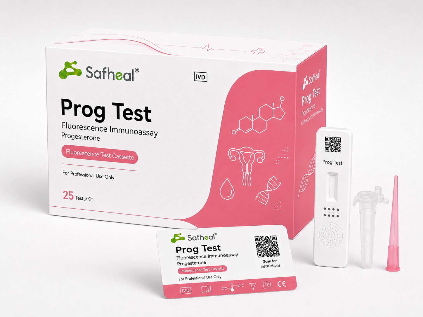 Prog 荧光定量检测